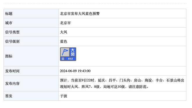 取胜之匙？杰伦-威廉姆斯本赛季得到20+时 雷霆8胜1负