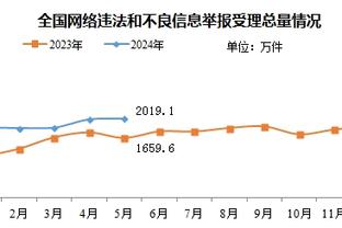 半场实时：克罗地亚1-0亚美尼亚头名出线，威尔士1-0土耳其进附加赛